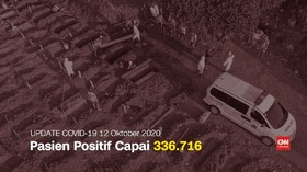 VIDEO: Total Kasus Positif Covid 12 Oktober Capai 336.716