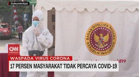 VIDEO: 17 Persen Masyarakat Tidak Percaya Covid-19
