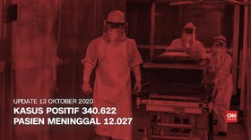 VIDEO: 13 Oktober, Pasien Covid-19 Meninggal Tembus 12 Ribu
