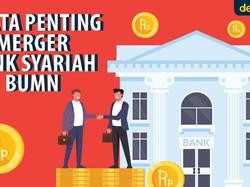 Merger Bank Syariah dan Ambisi Menjadi Bank Kelas Dunia