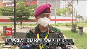 VIDEO: Jumlah Pasien Covid-19 RSD Wisma Atlet Menurun