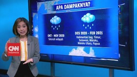 VIDEO: Siap-Siap La Nina Melanda