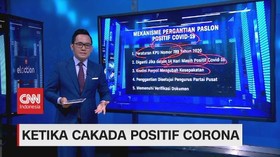 VIDEO: Ketika Cakada Positif Corona