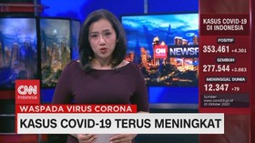 VIDEO: Naik 4.301, Total Kasus Positif Covid-19 353.461 Kasus