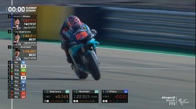 VIDEO: Quartararo Tercepat Kedua di FP2 MotoGP Aragon