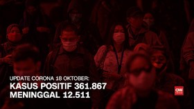 VIDEO: 18 Oktober, Kasus Positif Corona 361.867