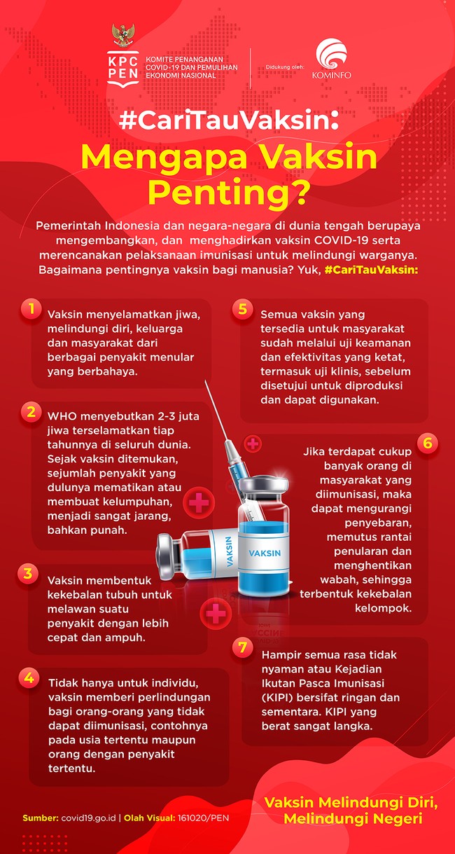 Vaksin memiliki peran penting dalam masyarakat, yaitu melindungi diri, keluarga, dan masyarakat dari berbagai penyakit menular berbahaya.