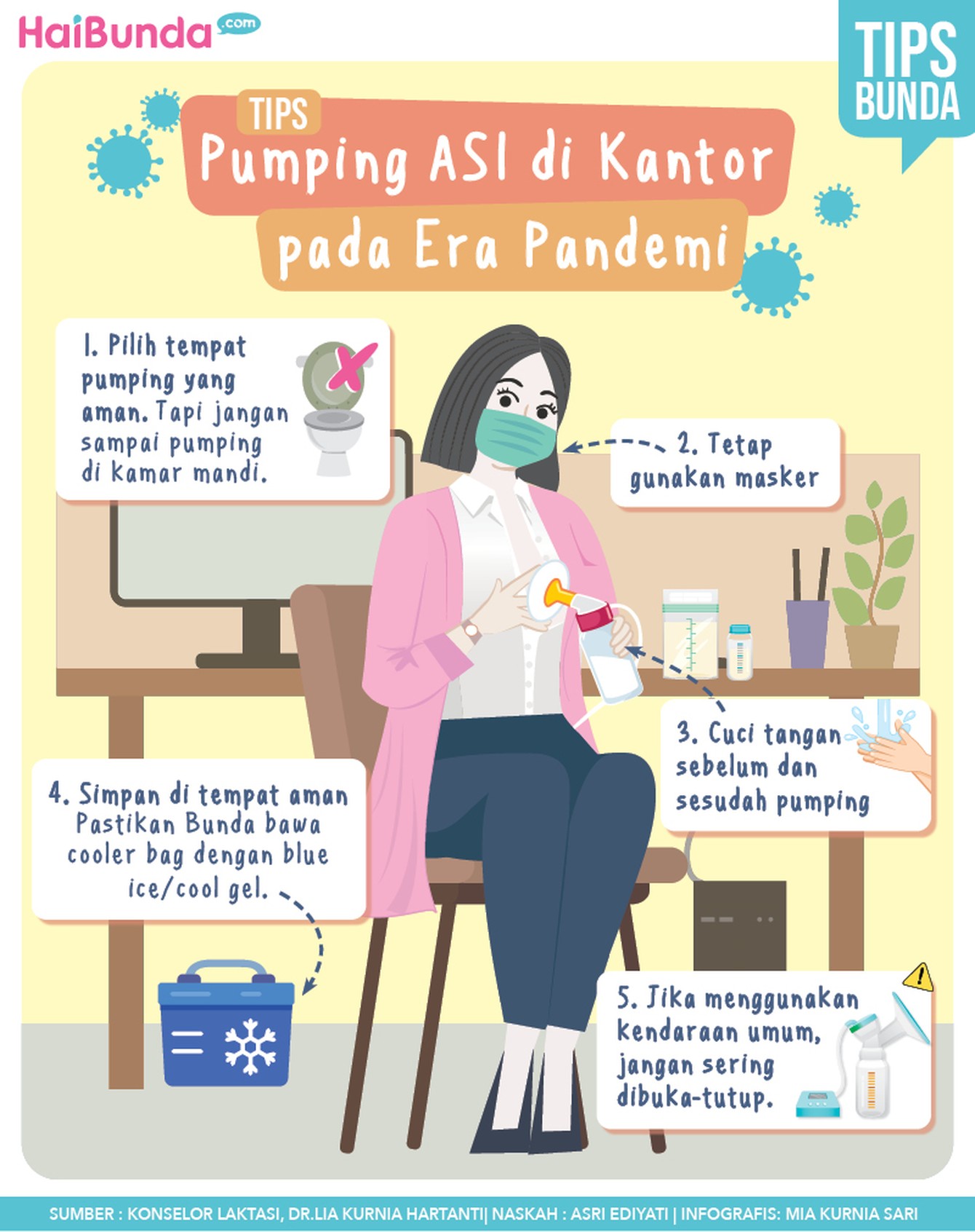 infografis menyusui Infografis tentang tips memompa ASI di kantor selama masa pandemi.