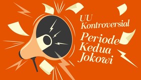 INFOGRAFIS: UU Kontroversial Setahun Jokowi-Ma'ruf
