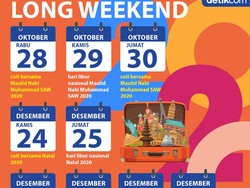 Ternyata... Ini Alasan di Balik Rencana Pangkas Libur Akhir Tahun