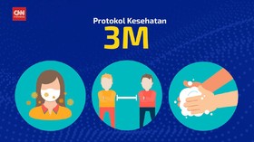VIDEO: Pelanggaran Protokol 3M yang Tak Kunjung Berkurang