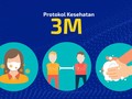 VIDEO: Pelanggaran Protokol 3M yang Tak Kunjung Berkurang