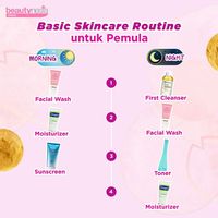 Baru Mulai Pakai Skincare? Ini Basic Skincare Yang Perlu Kamu Tahu