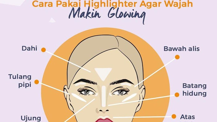 Cara Pakai Highlighter Agar Wajah Makin Glowing
