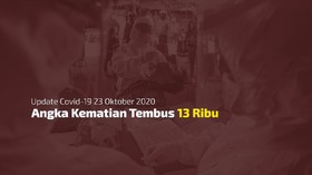VIDEO: Pasien Positif Capai 381.910 Per 23 Oktober