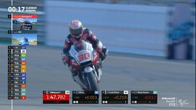 VIDEO: Nakagami Tercepat di FP2 MotoGP Teruel