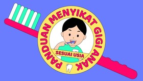 INFOGRAFIS: Panduan Menyikat Gigi Anak Sesuai Usia