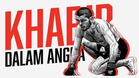 INFOGRAFIS: Khabib dalam Angka