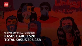 VIDEO: 27 Oktober, Kasus Covid-19 Bertambah 3.520