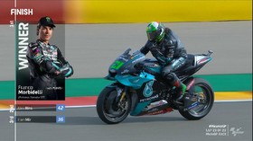VIDEO: Highlights MotoGP Teruel 2020