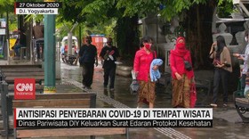 VIDEO: Antisipasi Penyebaran Covid-19 di Tempat Wisata