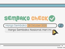 Harga Sembako 28 Oktober 2020 di Beberapa Kota Besar Indonesia