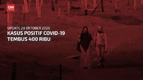 VIDEO: 28 Oktober, Kasus Positif Covid-19 Tembus 400 Ribu