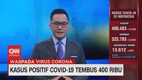 VIDEO: Naik 4.029, Kasus Positif Covid-19 Tembus 400 Ribu