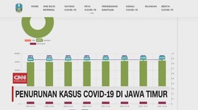 VIDEO: Penurunan Kasus Covid-19 di Jawa Timur
