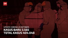 VIDEO: 29 Oktober, Kasus Positif Corona Bertambah 3.565