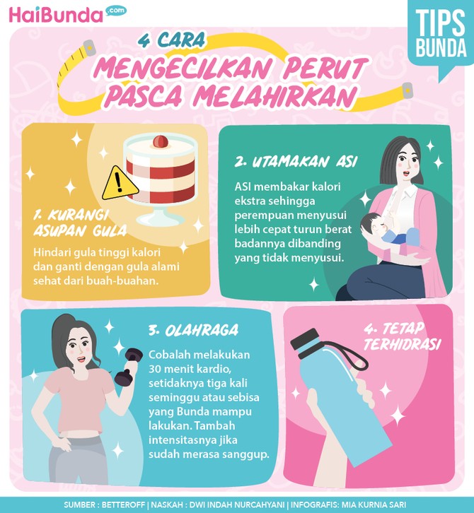 4 Cara Mengecilkan Perut Pasca Melahirkan