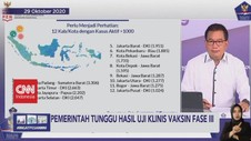 VIDEO: Pemerintah Tunggu Hasil Uji Klinis Vaksin Fase III