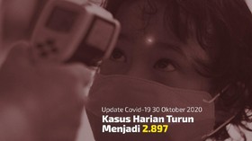 VIDEO: Positif Harian Corona Tambah 2.897 per 30 Oktober