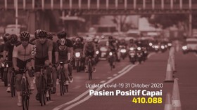 VIDEO: Kasus Positif Corona Capai 410.088 Per 31 Oktober