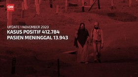VIDEO: 1 November, Pasien Meninggal Dekati 14 Ribu
