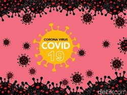 Bertambah Lagi, Napi Positif Corona di Lapas Pekanbaru Jadi 400 Orang