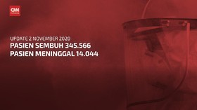 VIDEO: 2 November, Pasien Meninggal Lampaui 14 Ribu