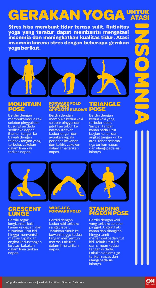 Stres bisa membuat tidur terasa sulit. Rutinitas yoga yang teratur dapat membantu mengatasi insomnia dan meningkatkan kualitas tidur.