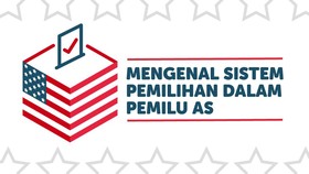 INFOGRAFIS: Mengenal Sistem Pemilihan dalam Pemilu AS