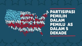 INFOGRAFIS: Partisipasi Pemilih di Pemilu  AS dalam 5 Dekade