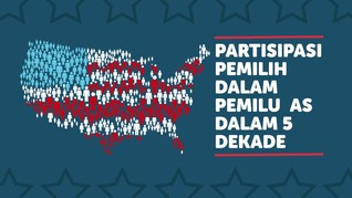 INFOGRAFIS: Partisipasi Pemilih di Pemilu AS dalam 5 Dekade