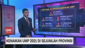 VIDEO: Kenaikan UMP 2021 di Sejumlah Provinsi