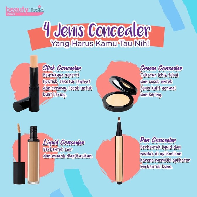 Infografis - 4 Jenis Concealer Infografis - 4 Jenis Concealer