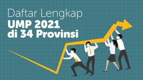 INFOGRAFIS: Daftar Lengkap UMP 2021 di 34 Provinsi