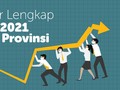 INFOGRAFIS: Daftar Lengkap UMP 2021 di 34 Provinsi