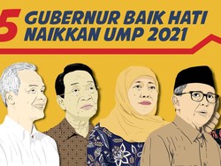 5 Gubernur Baik Hati Naikkan UMP 2021