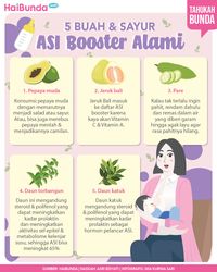 5 Buah Dan Sayur ASI Booster Alami