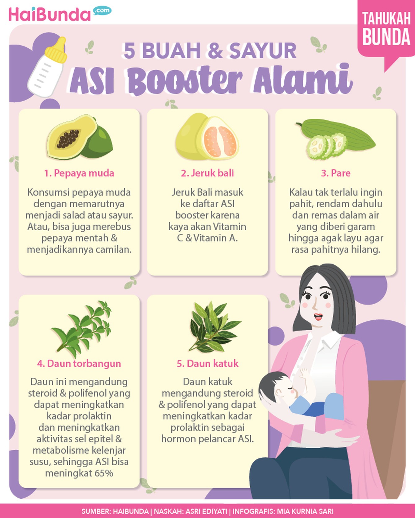 5 buah dan sayur sebagai ASI Booster