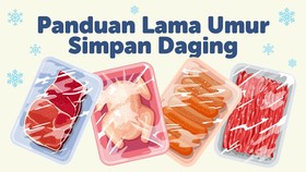 INFOGRAFIS: Panduan Lama Umur Simpan Daging