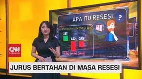 VIDEO: Jurus Bertahan di Masa Resesi